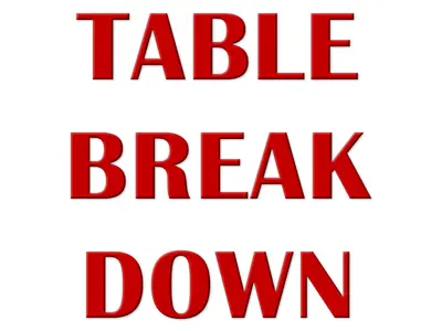 Table Breakdown Service in Hamtramck