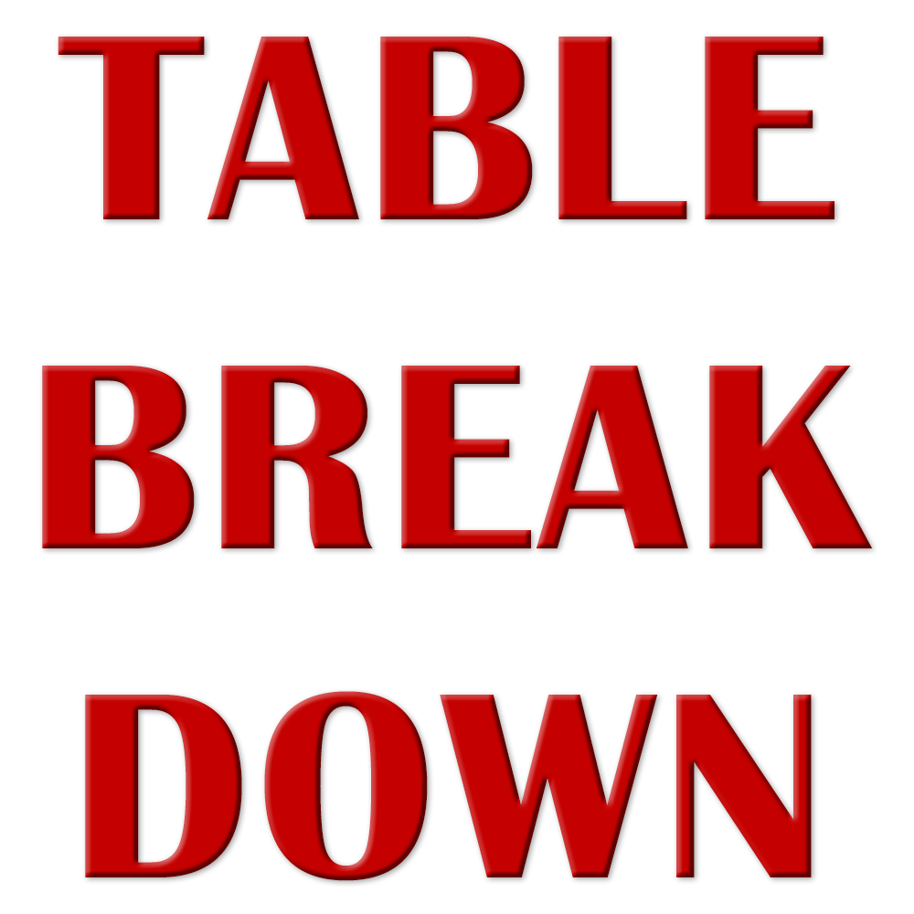 Table Breakdown Service in Hamtramck