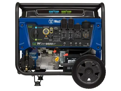 12500 Watt Generator in Richmond