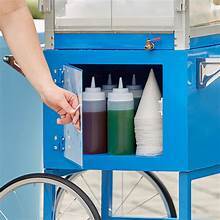 SCMCART Cart