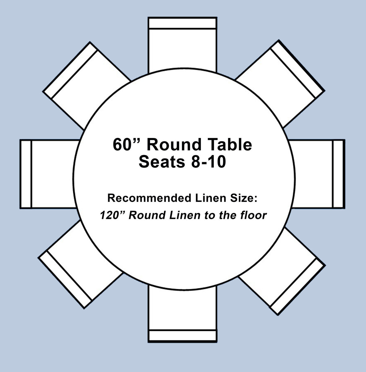 60" Round Tables in Ocean Isle Beach