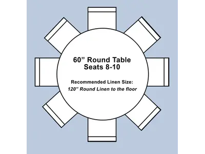 60" Round Tables in Ocean Isle Beach