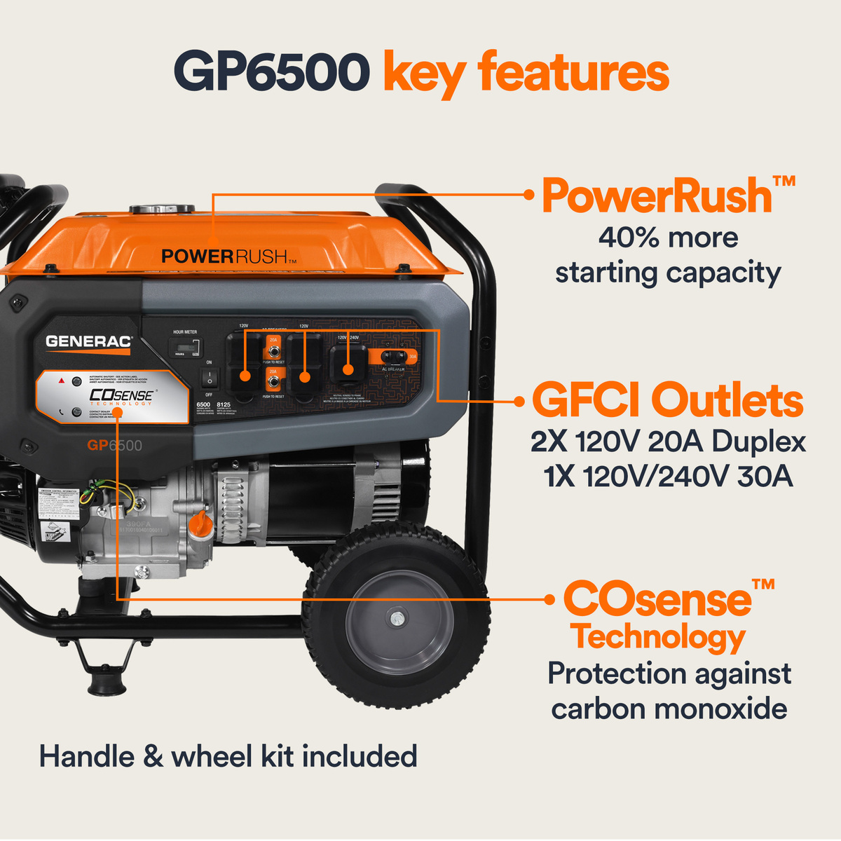 6500 Watt Generator in Frankfort