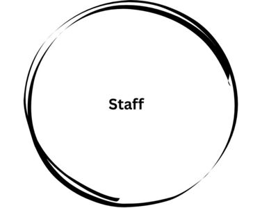 Attendants