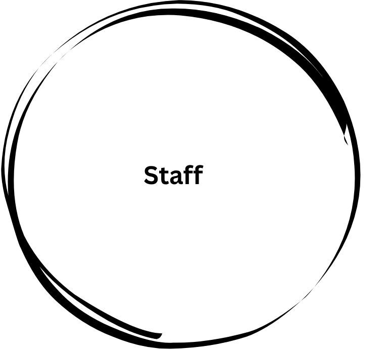 Default product image
