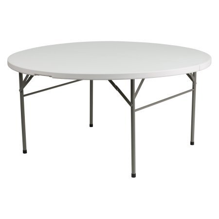 # Round Tables in San Antonio